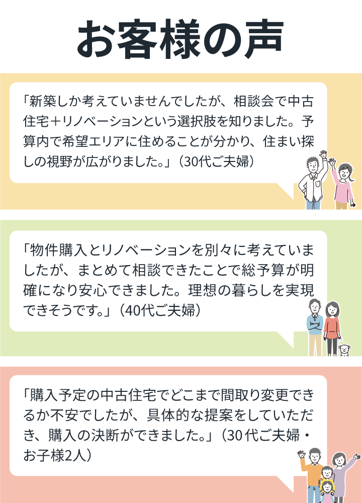 お客様の声のセクション。黄色・緑色・オレンジの3つの吹き出しに、それぞれ中古住宅リノベーションの体験談が書かれている。右下にカップルや家族のイラスト。