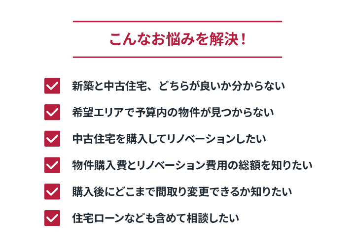 見出し「こんなお悩みを解決！」と、6項目のチェックリスト（新築か中古かの判断、希望エリアの予算内物件が見つからない、中古住宅のリノベーション、購入費とリノベ費用の総額、間取り変更の可否、住宅ローンを含む相談）